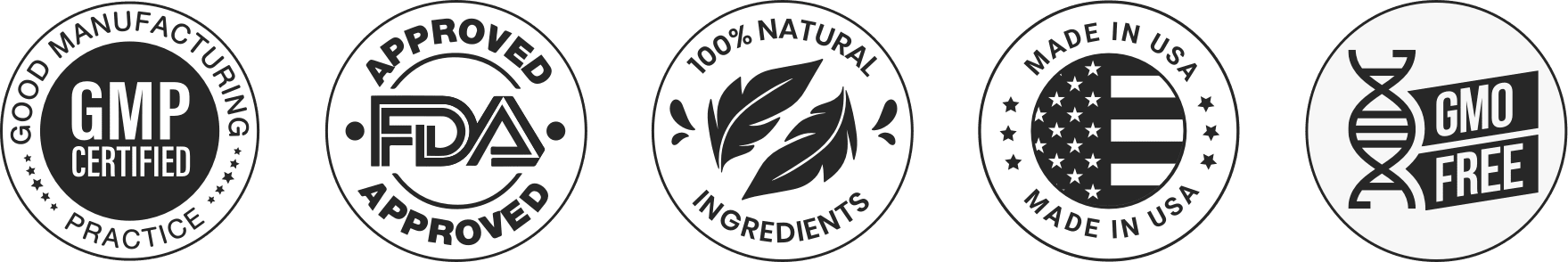 vigor40 fda approved